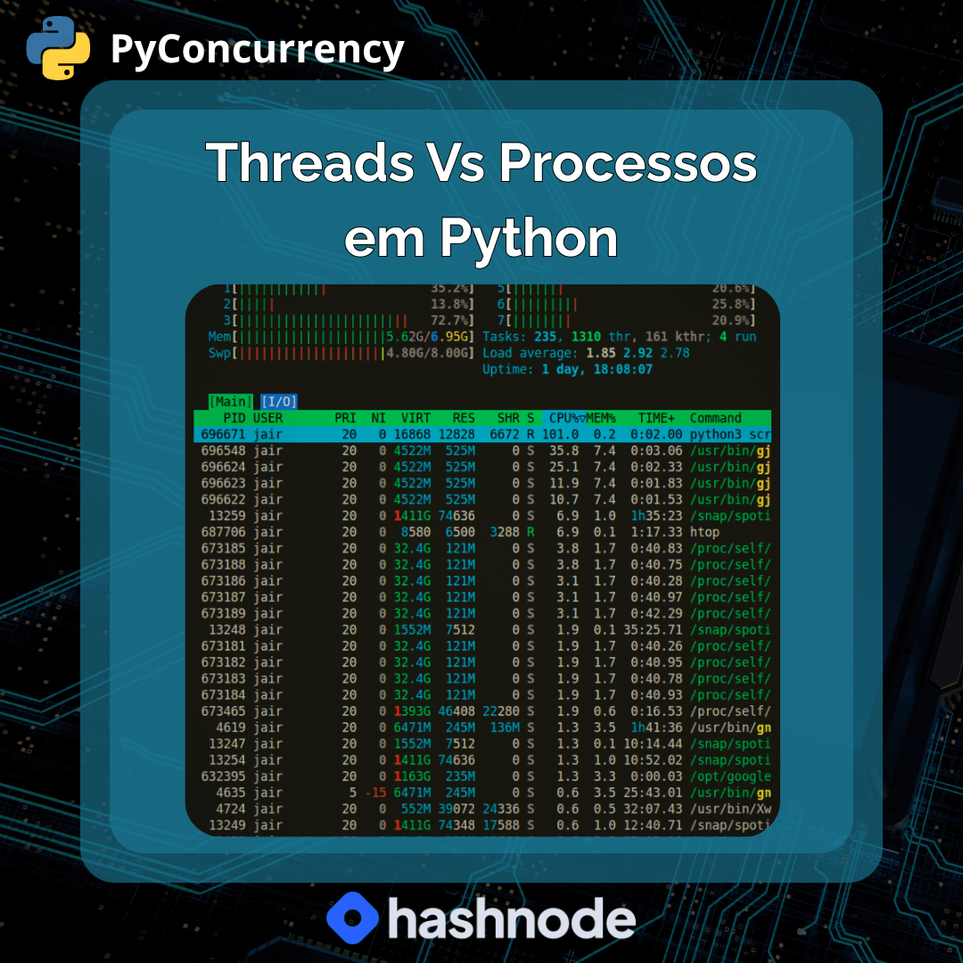 Engenharia de Software: Quando usar Threads e quando usar Processos em Python?